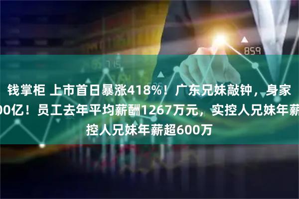 钱掌柜 上市首日暴涨418%！广东兄妹敲钟，身家大涨近200亿！员工去年平均薪酬1267万元，实控人兄妹年薪超600万