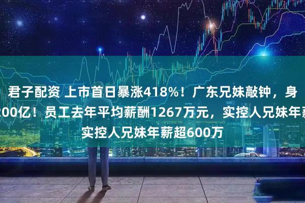 君子配资 上市首日暴涨418%！广东兄妹敲钟，身家大涨近200亿！员工去年平均薪酬1267万元，实控人兄妹年薪超600万